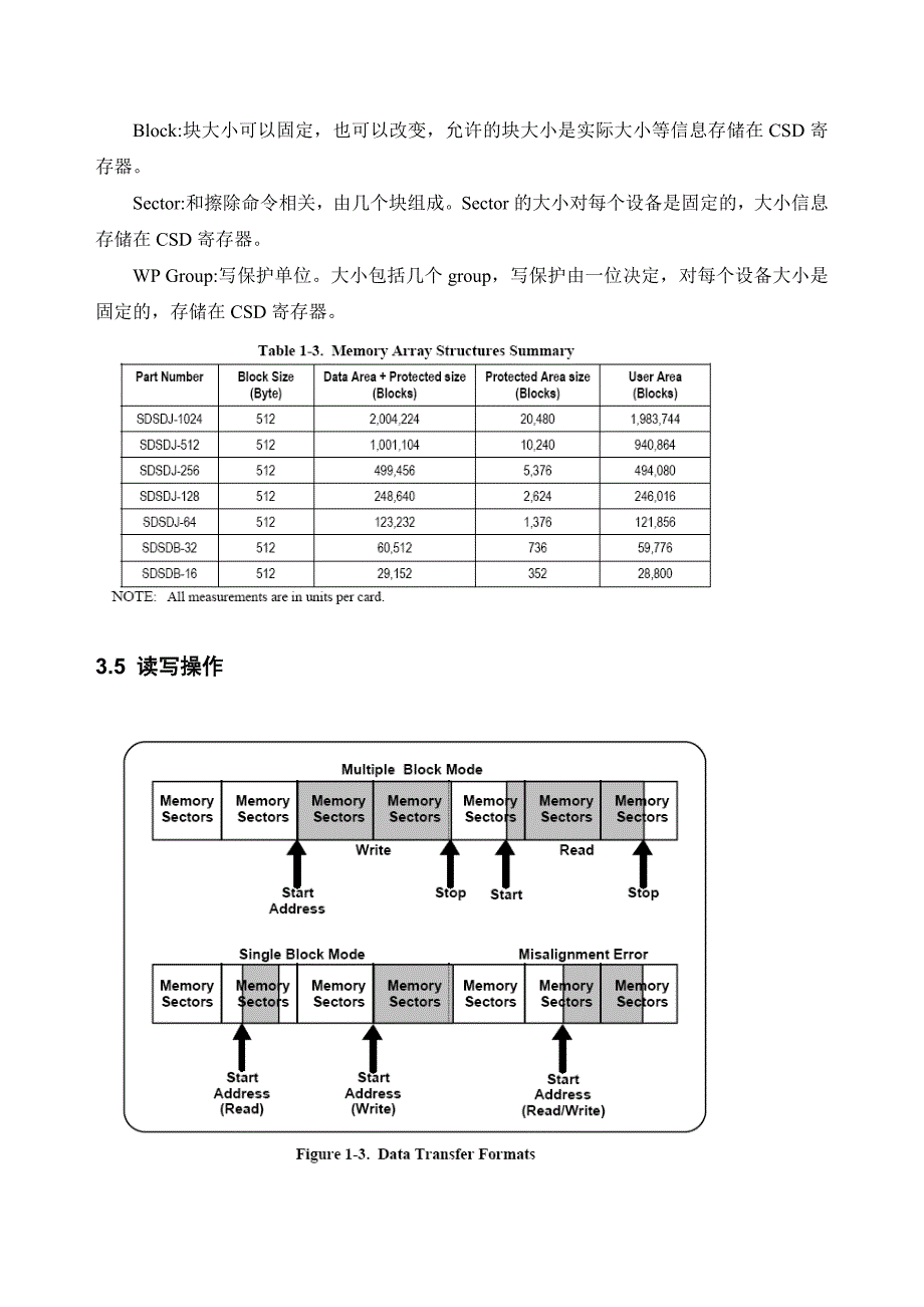 8sd卡学习笔记_第4页