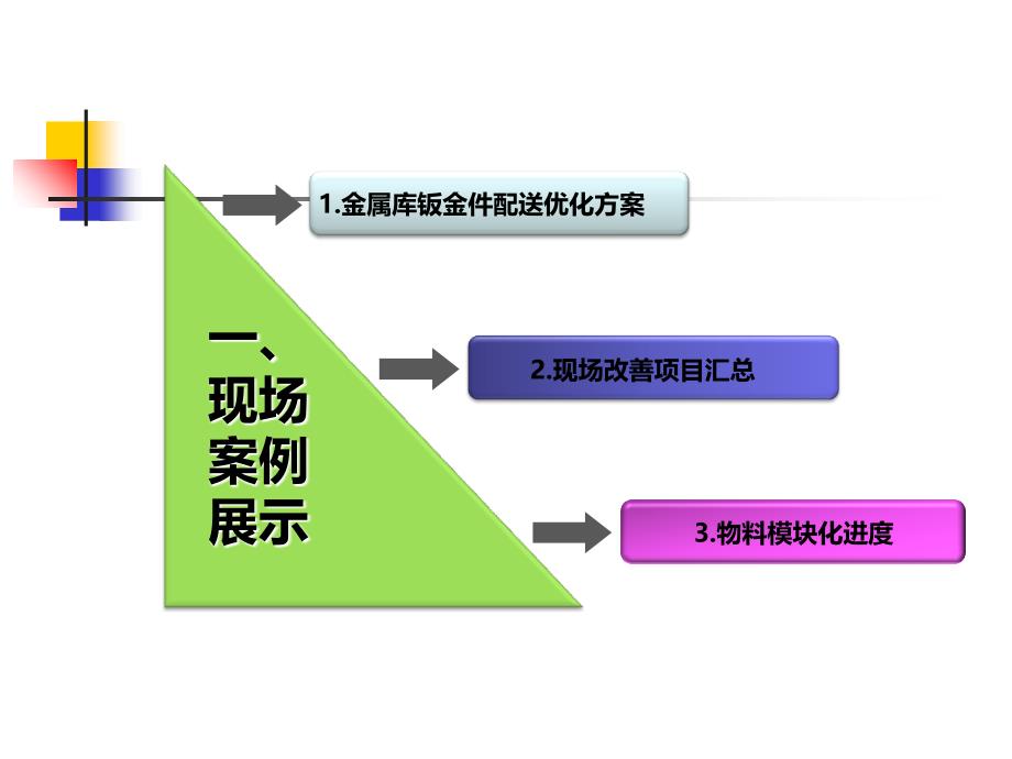 ie改善案例展示及学习.8.2_第3页