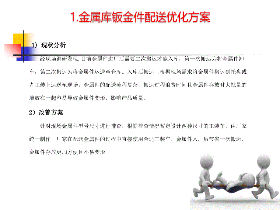 ie改善案例展示及学习.8.2_第4页