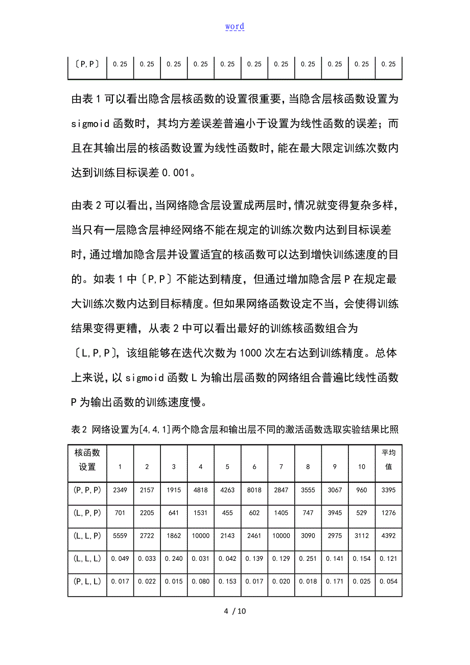 BP处理异或问地的题目分析报告报告材料_第4页