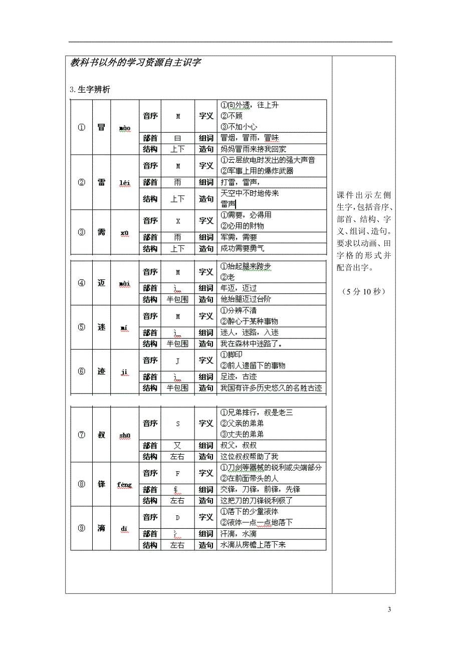 《雷锋叔叔你在哪里》_第3页