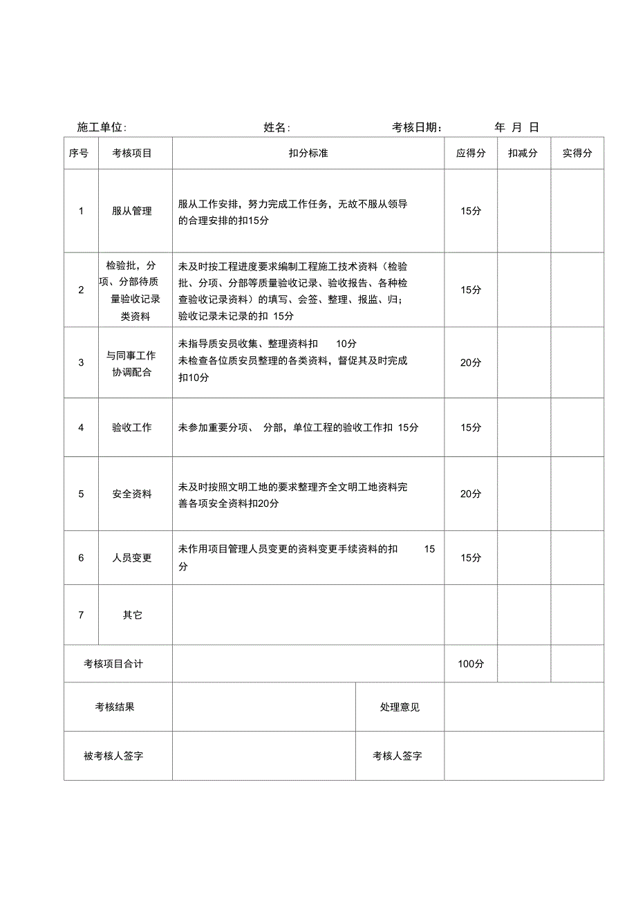 项目员安全生产责任制考核记录_第1页