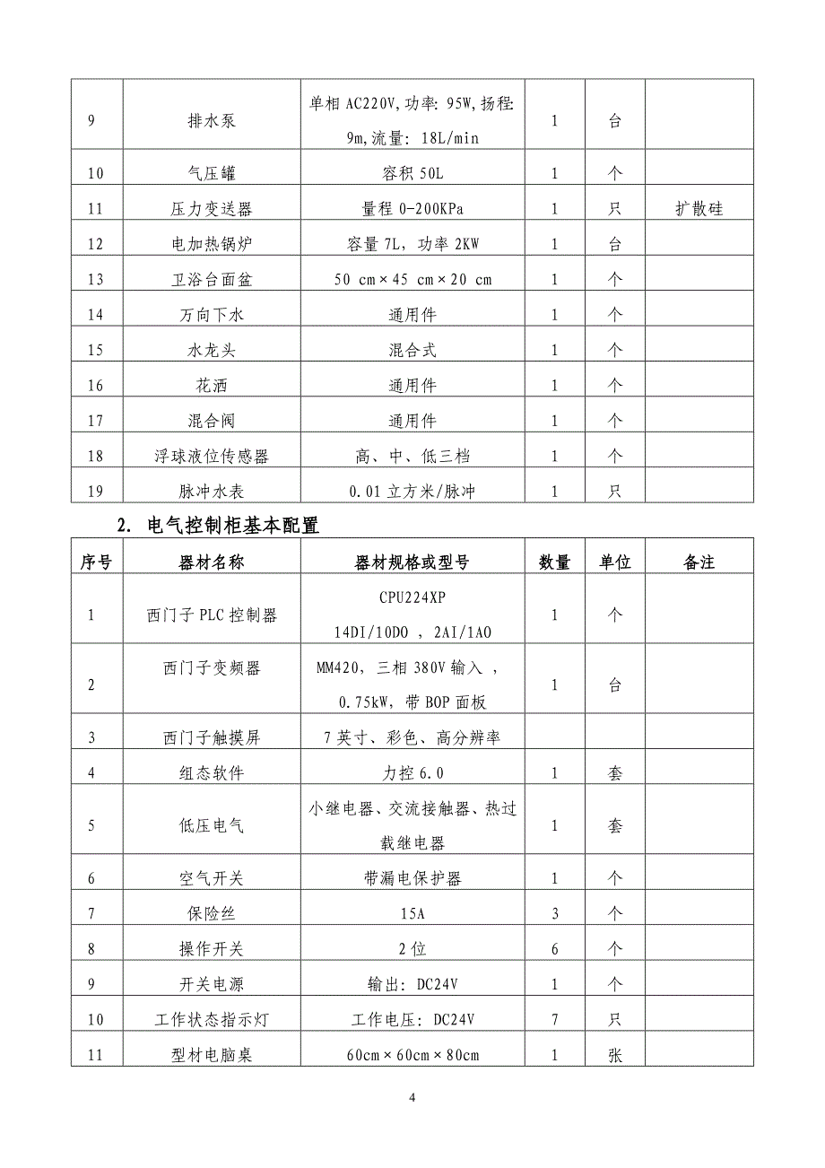 给排水设备产品简介.doc_第4页