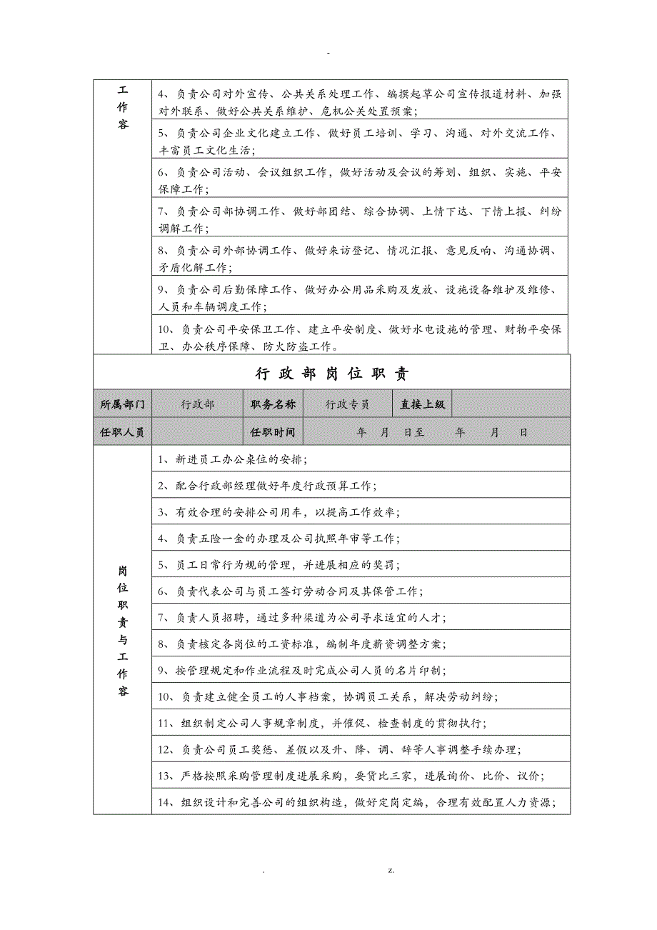 公司集团各部门职责及岗位职责_第3页