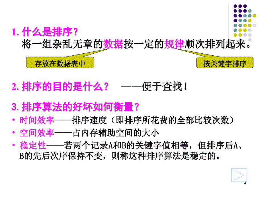 数组应用的技巧与方法_第4页