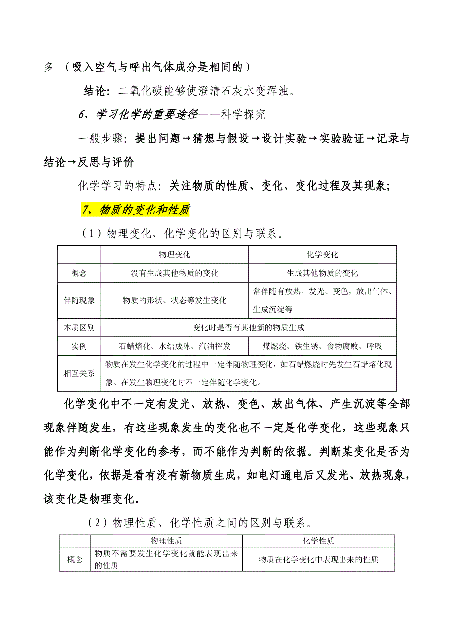 初中化学知识点全面总结2011.doc_第2页