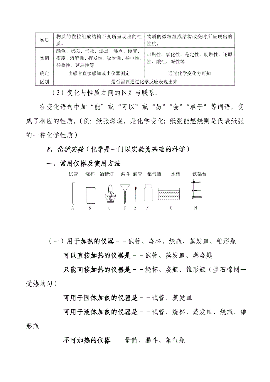 初中化学知识点全面总结2011.doc_第3页