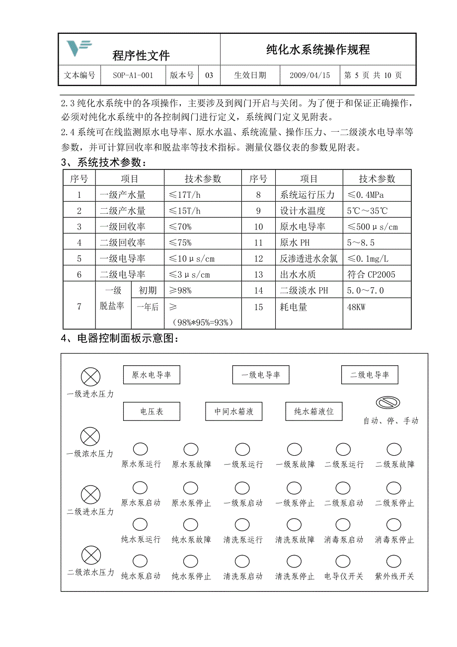 纯化水系统操作规程_第5页