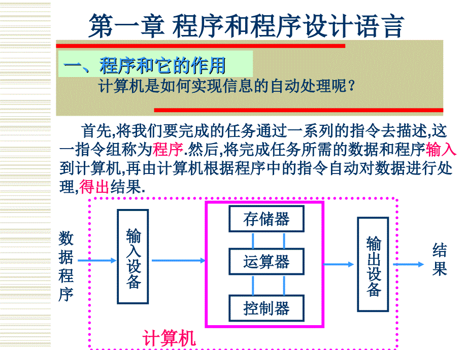 《程序设计初步》PPT课件.ppt_第1页