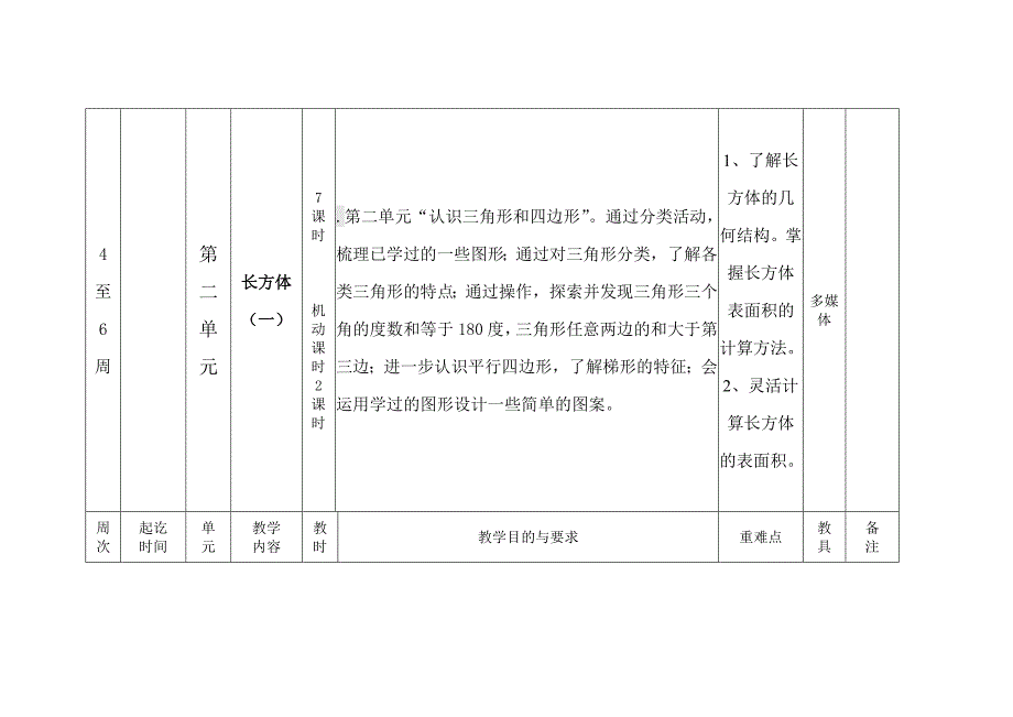 最新2023学年度BS北师大版-小学四年级数学-下册第二学期下半年春季-《教学计划》案例_第3页