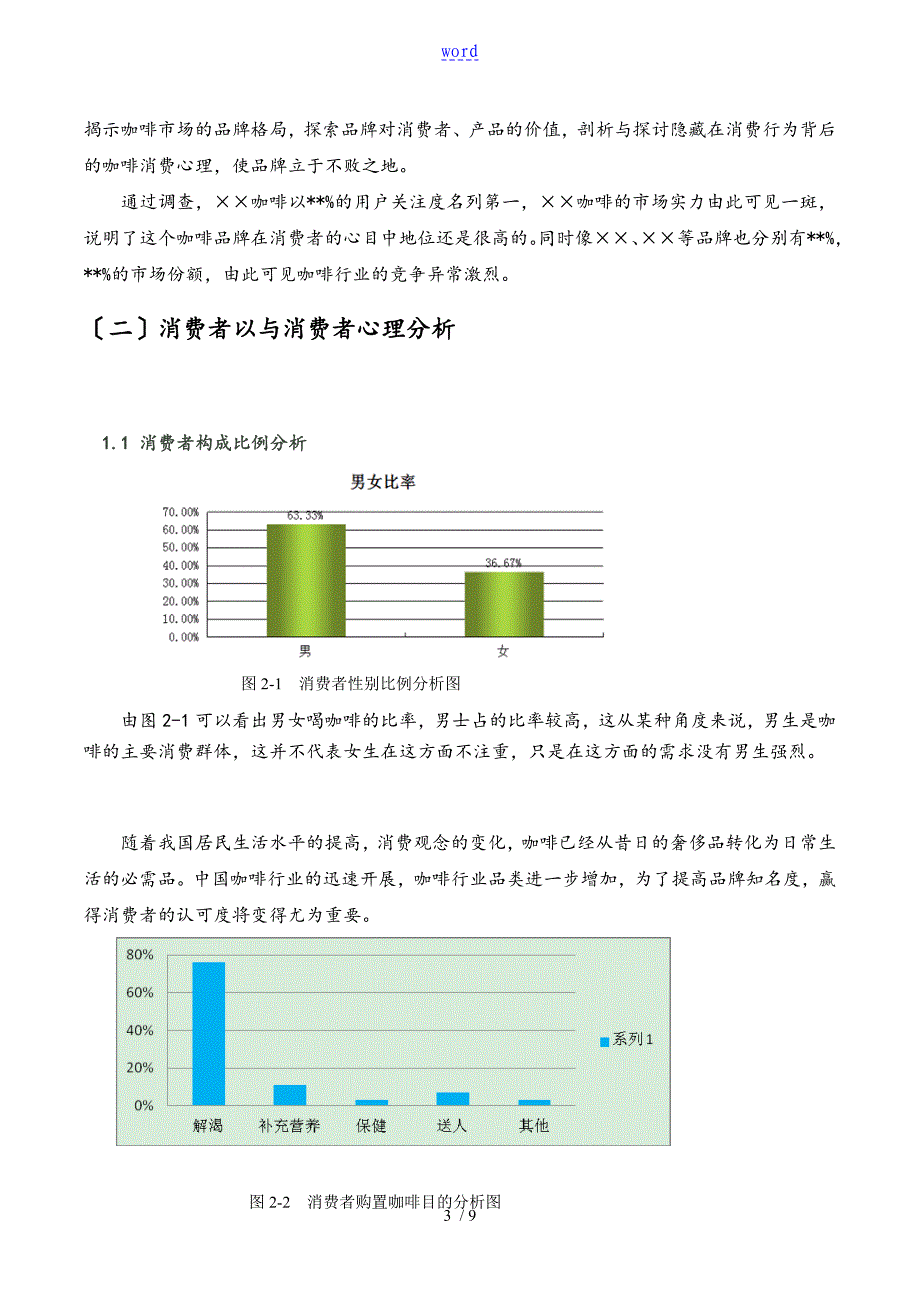 市咖啡店市场调研报告材料_第3页