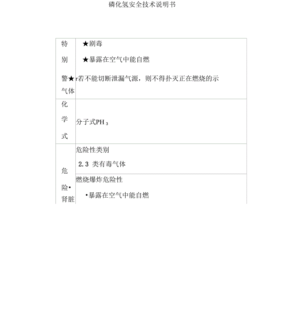 磷化氢安全技术说明书_第1页