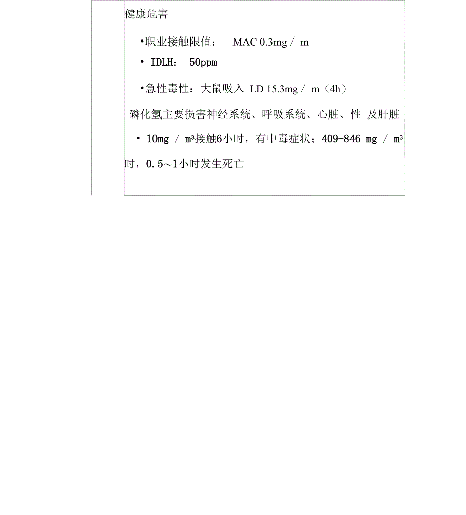 磷化氢安全技术说明书_第2页