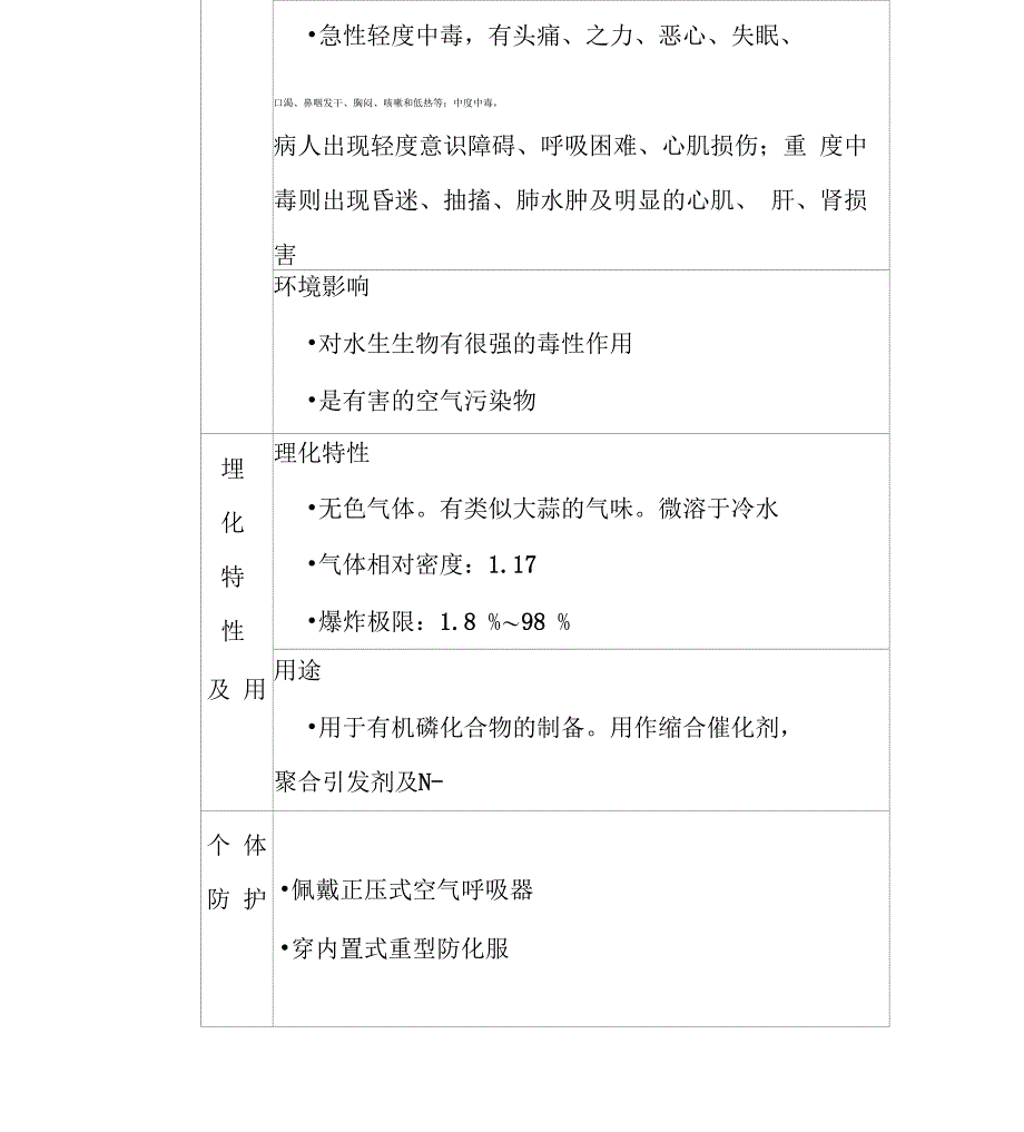 磷化氢安全技术说明书_第3页