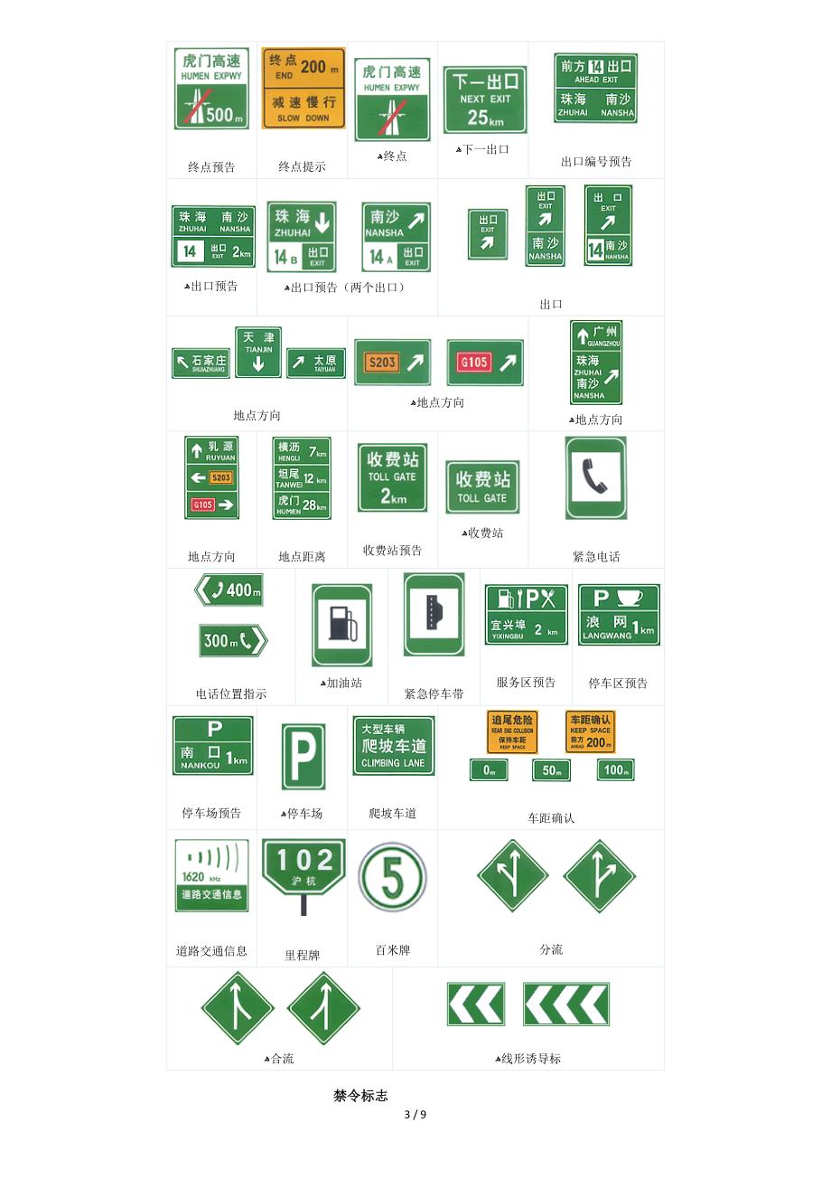 [指南]安全交通标志牌的图片及含义_第3页