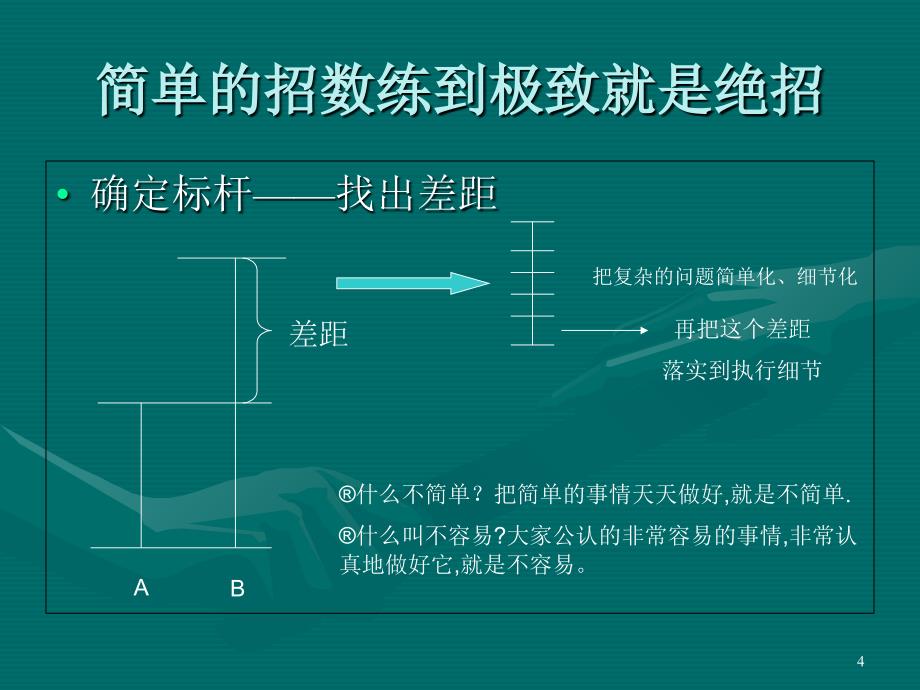 客户服务与销售技巧_第4页