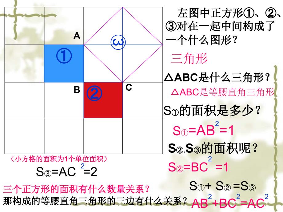 勾股定理 (2)_第4页