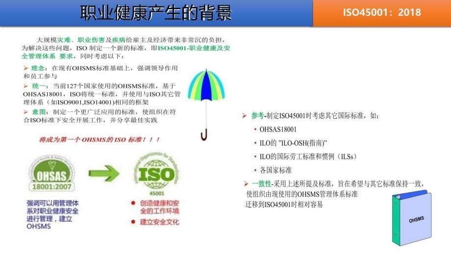 ISO45001职业健康安全管理体系标准培训教材课件_第5页