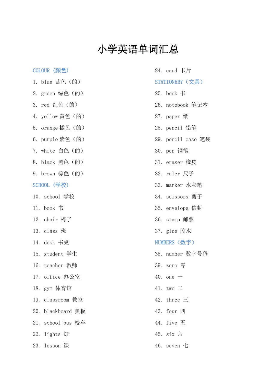 小学1-6年级英语词汇量汇总_第1页