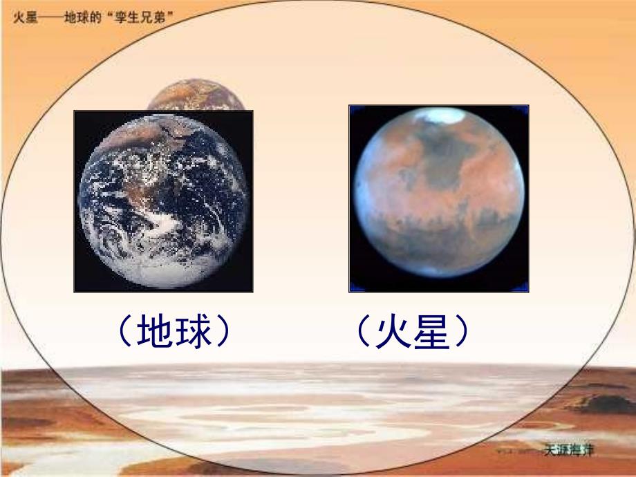 火星——地球的“孪生兄弟” 精品教育_第3页