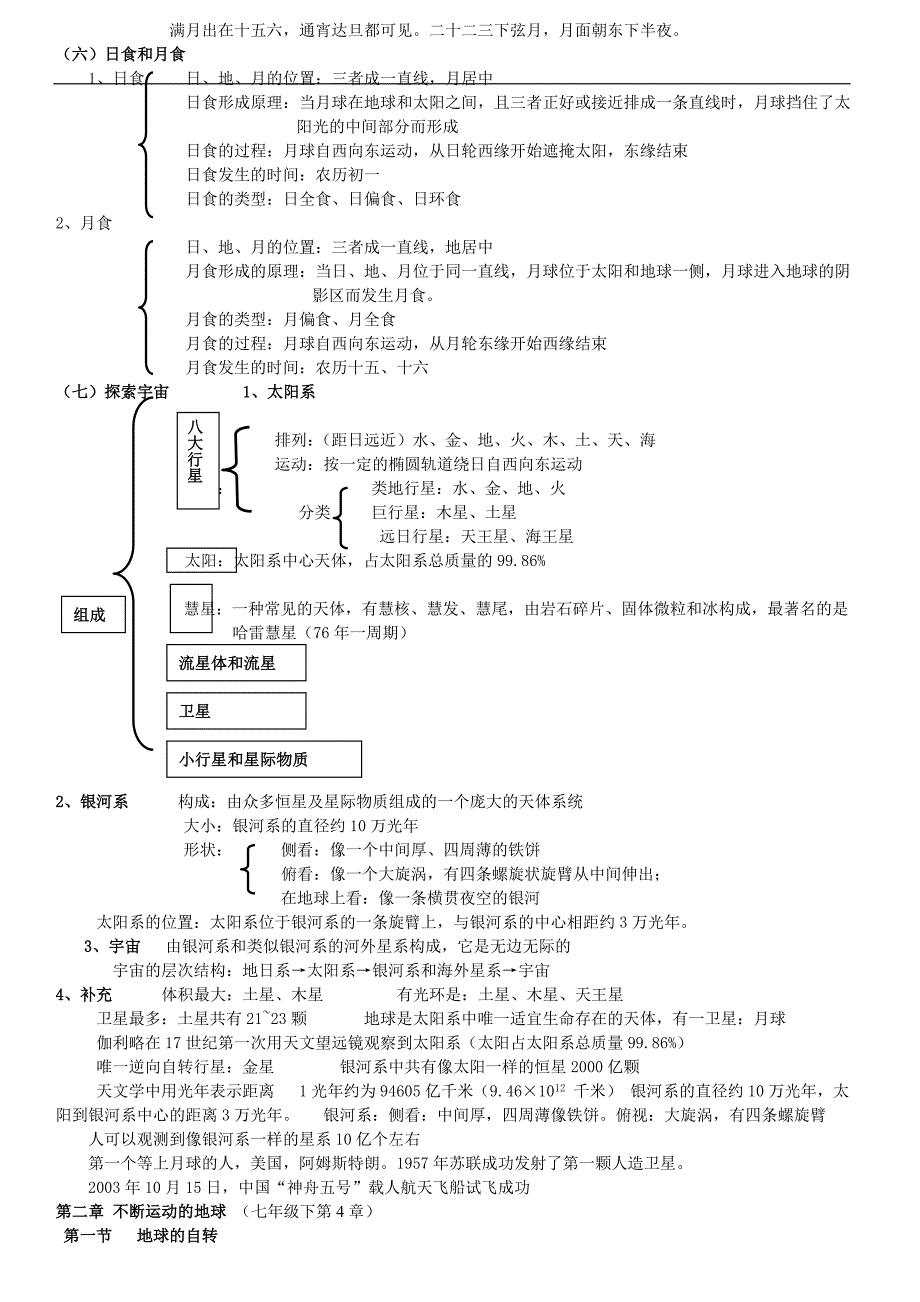 深圳中考科学地理部分知识点(精心整理).doc_第4页