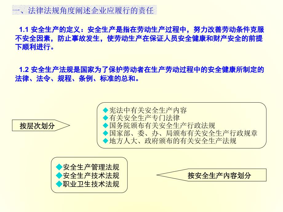 企业领导安全培训ppt课件_第3页