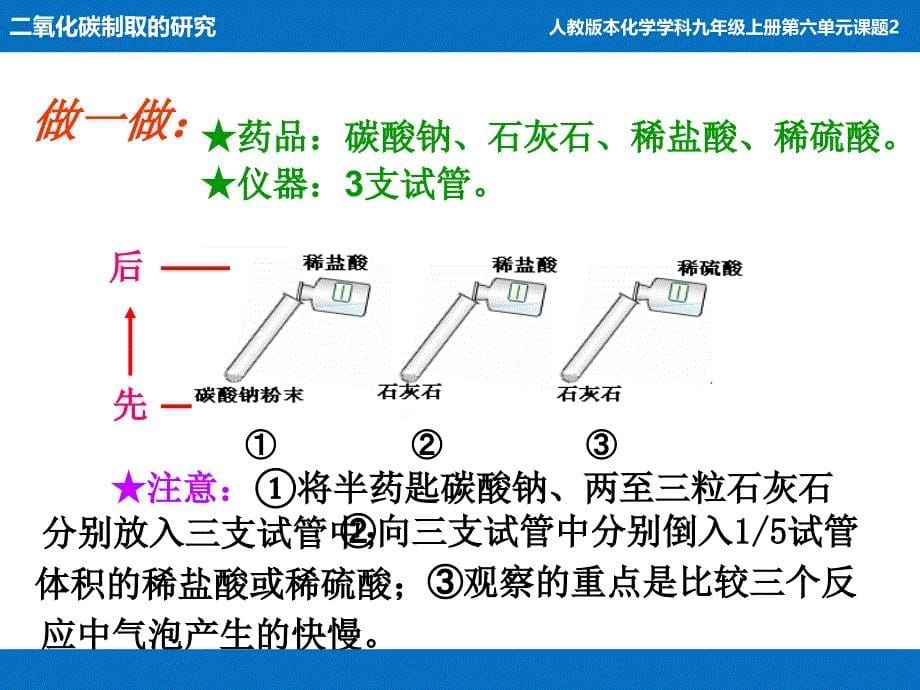 人教版九年级化学上册第6单元课题2二氧化碳制取的研究_第5页