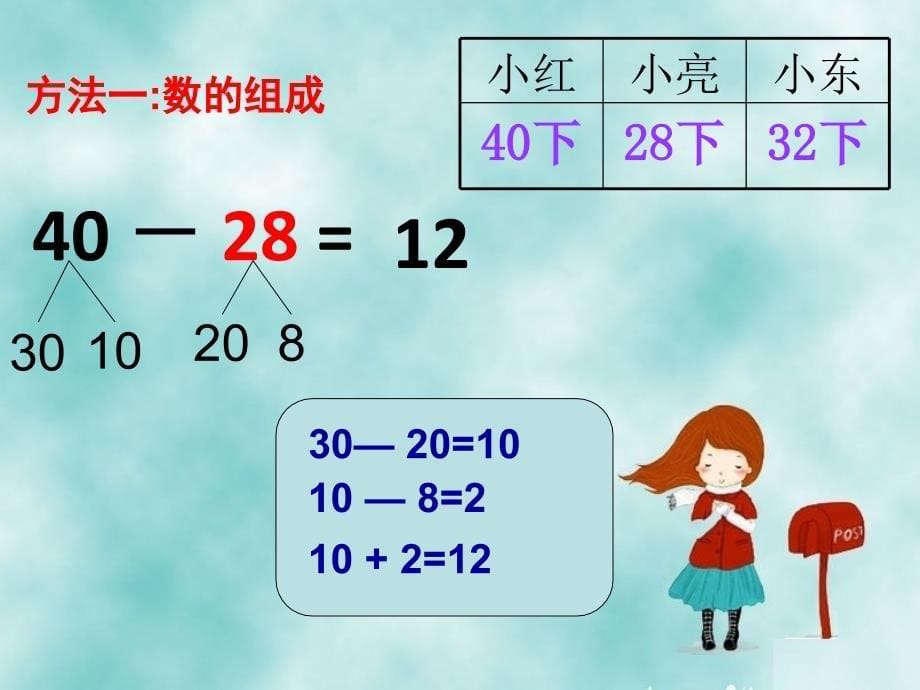 一年级数学下册 第6单元《加与减（三）》跳绳课件2 北师大版A_第5页