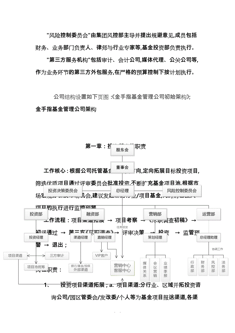 汇资鑫基金管理公司_岗位职责说明书(暂定)_第4页