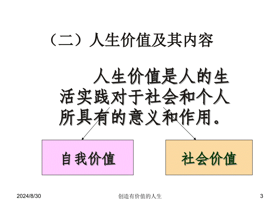 实现人生的价值课件_第3页