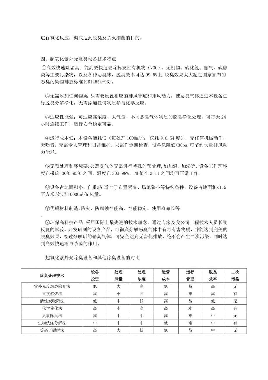 紫外光光催化除臭设备.doc_第5页