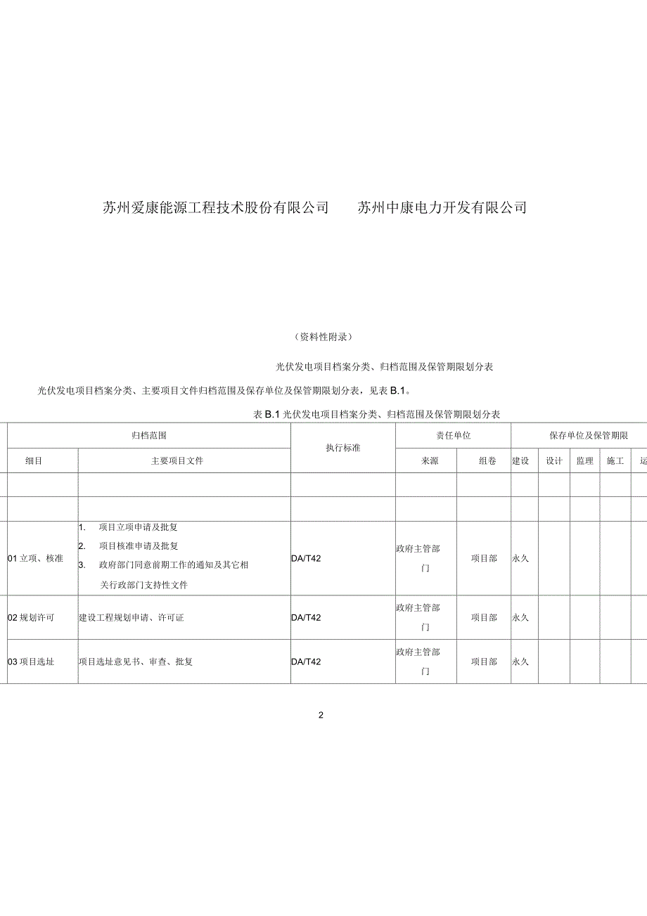 光伏发电项目文件归档与档案整理规范_第1页