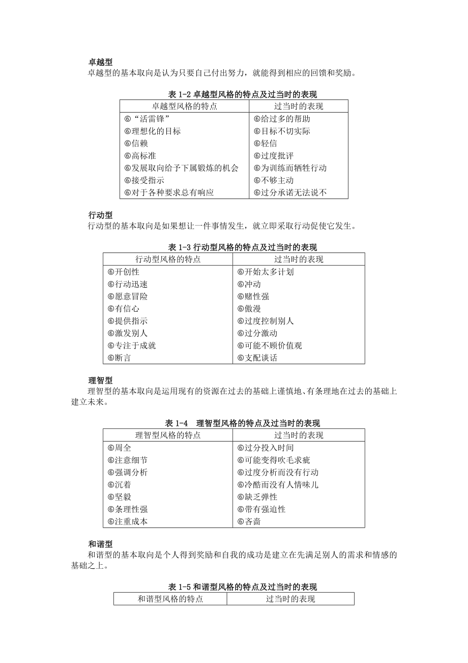 如何做一名优秀的部门经理(DOC 101页)_第4页