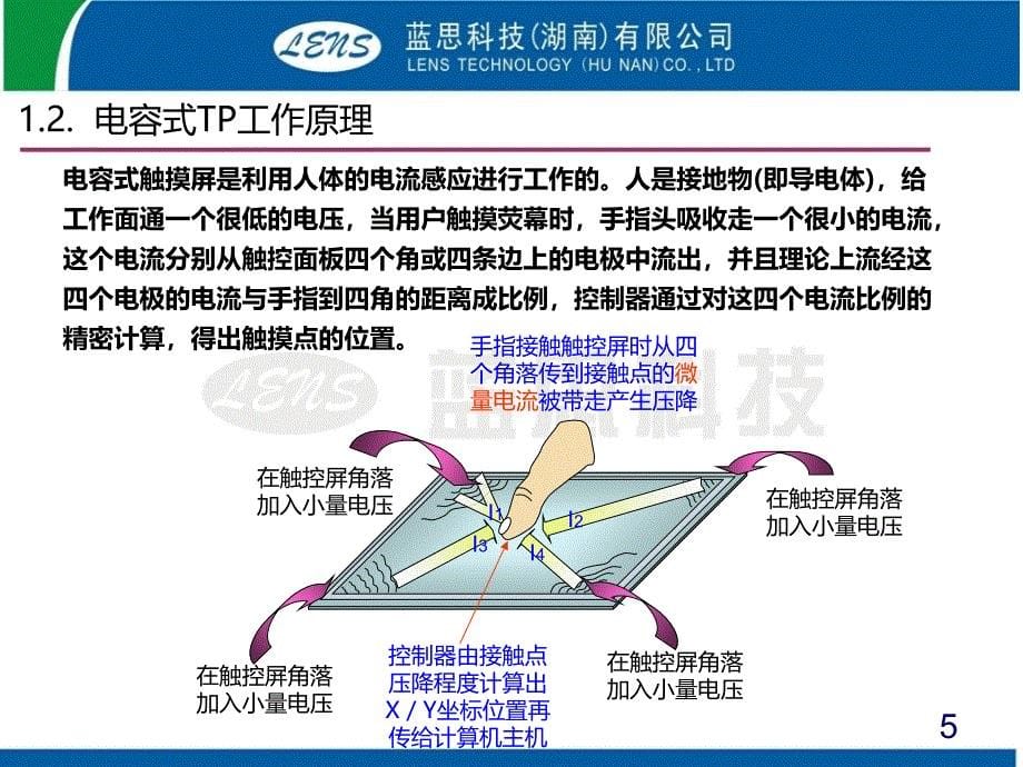 产品开发教育训练_第5页