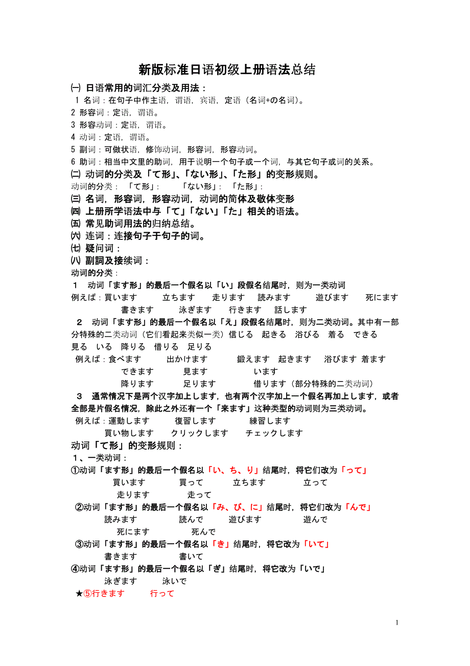 新版标准日本语初级上册语法总结1分解_第1页
