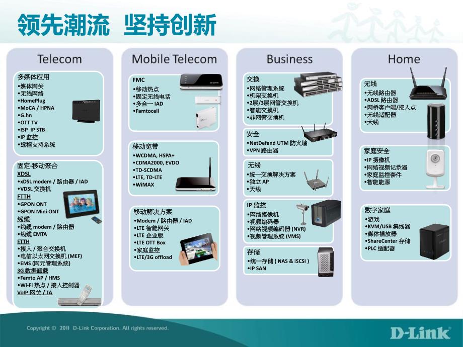 云家庭产品培训城市代表柜台培训版_第4页