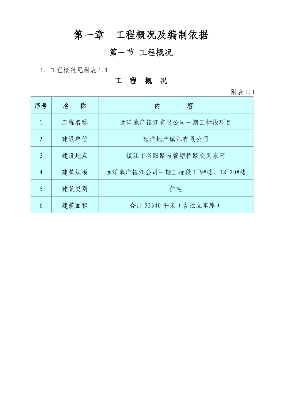 官塘新城三标段施工组织设计_第4页