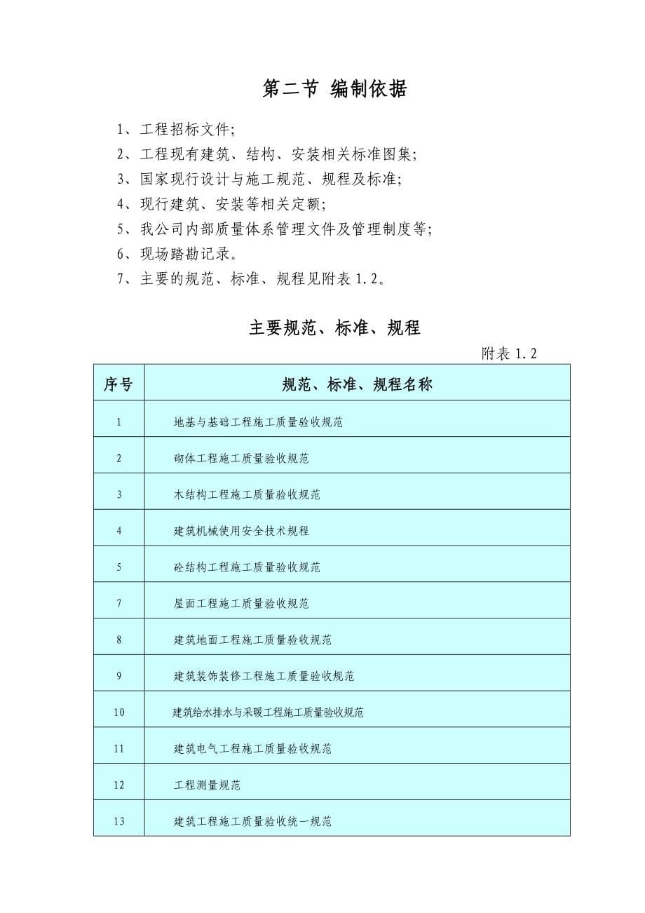 官塘新城三标段施工组织设计_第5页