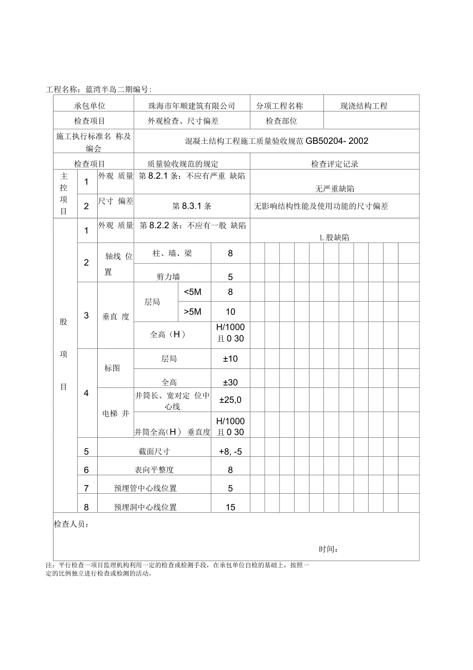 平行检查记录表_第3页
