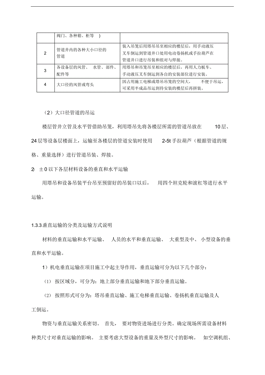 超高层材料设备运输方案.docx_第4页