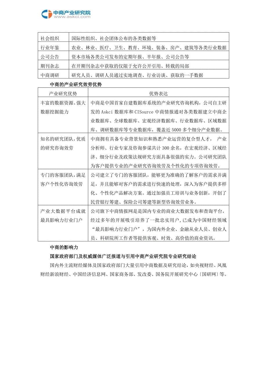 海鲜水产电商商业计划书_第5页