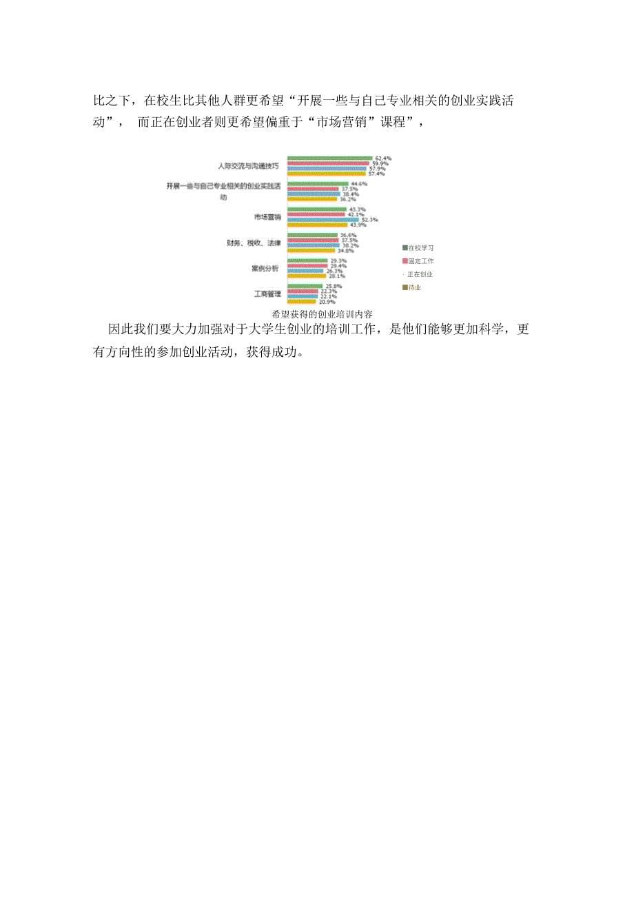 创业背景调查_第5页