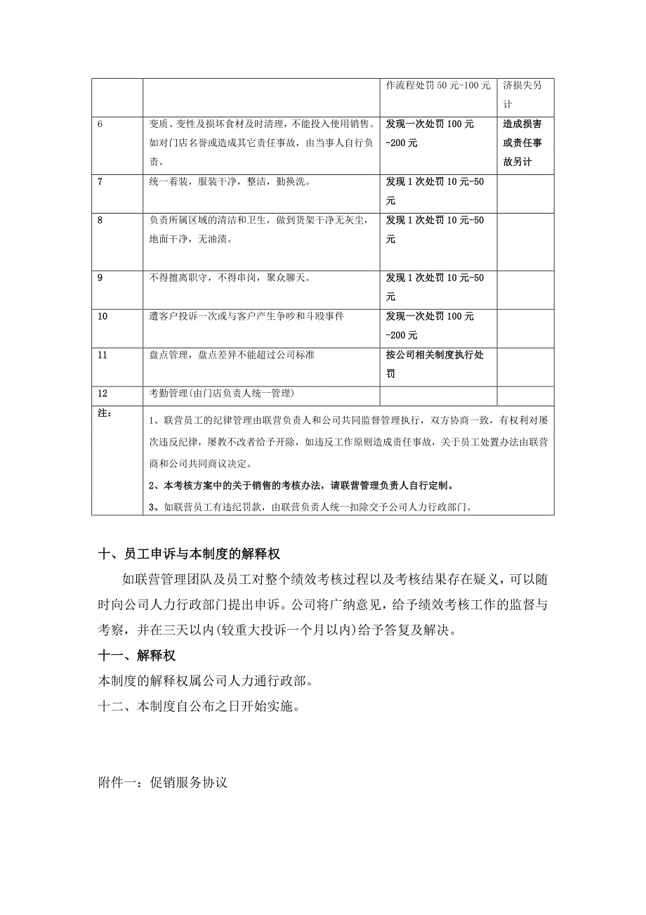 联营绩效考核制度-王梅_第3页