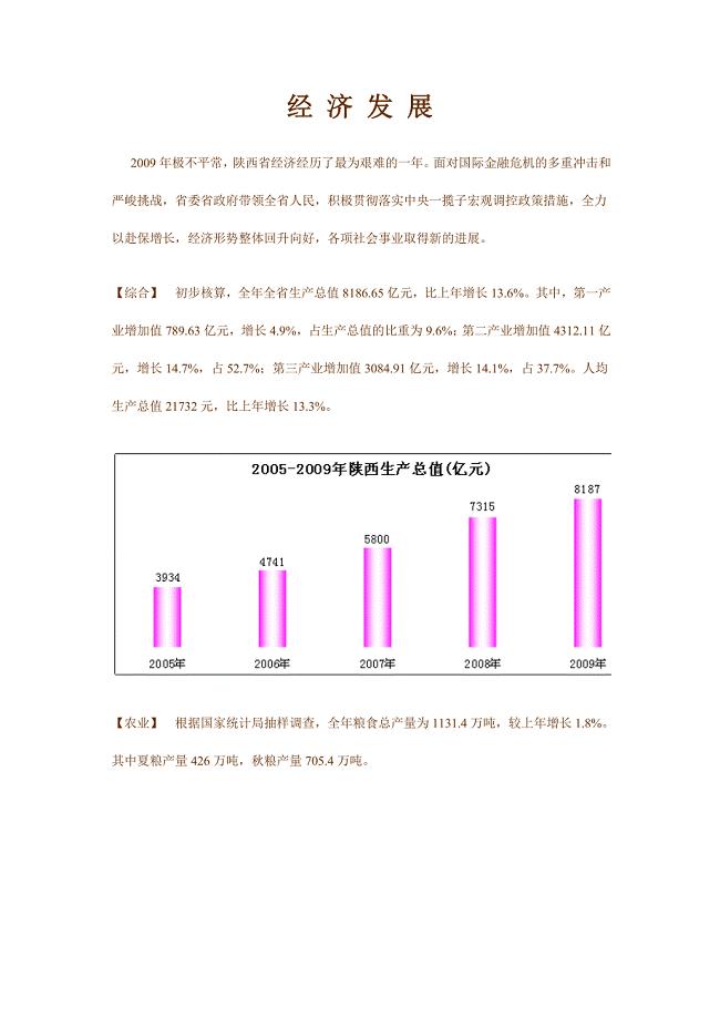 陕西省情概况.doc