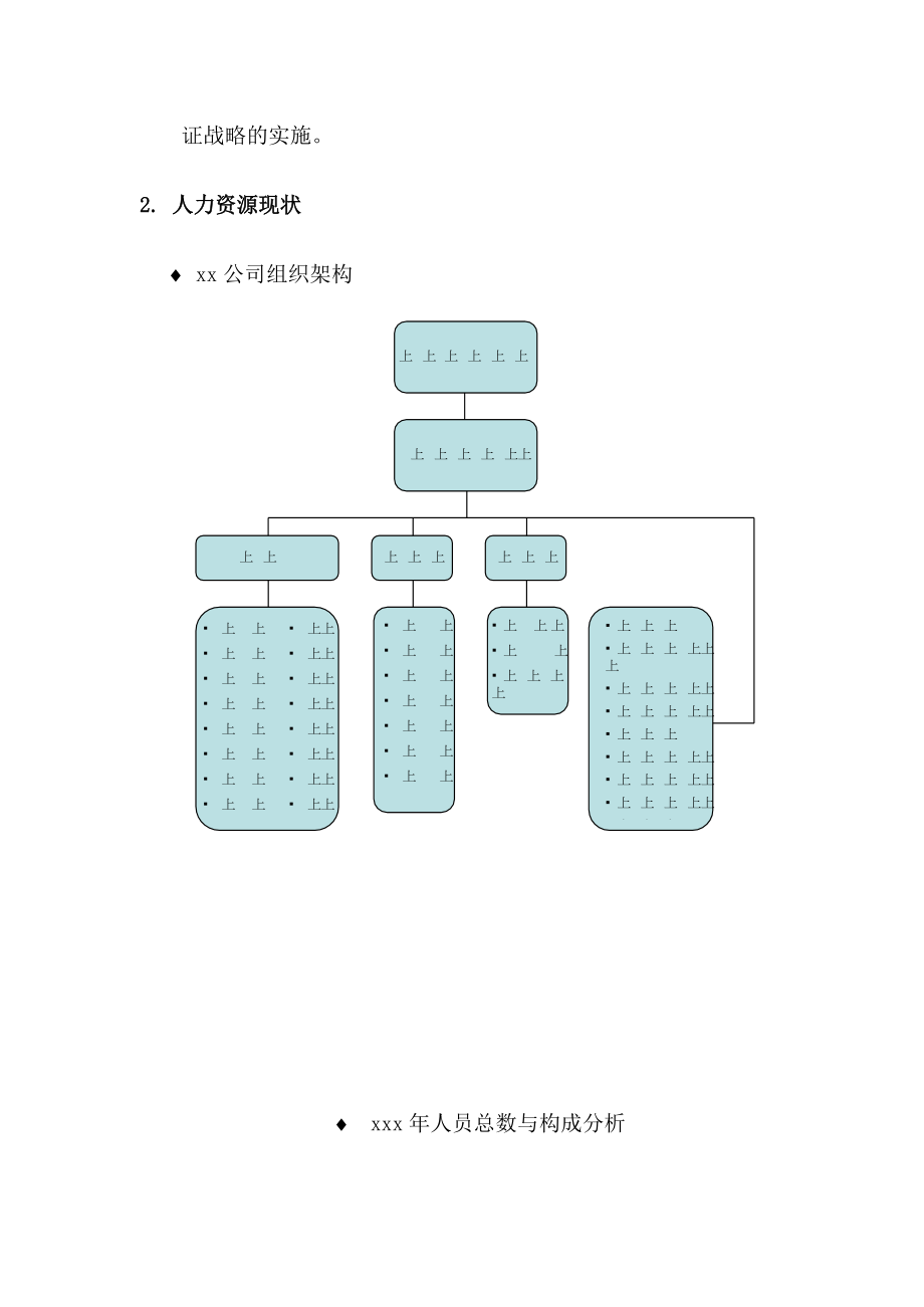 某公司人力资源预算最新模板_第4页