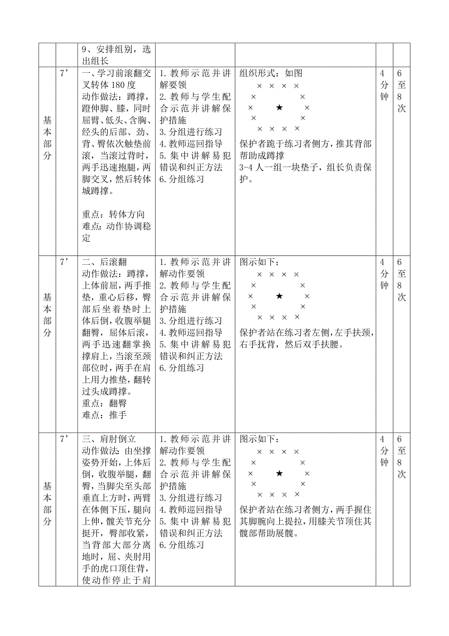 技巧组合：前滚翻交叉转体180度后滚翻肩肘倒立_第2页