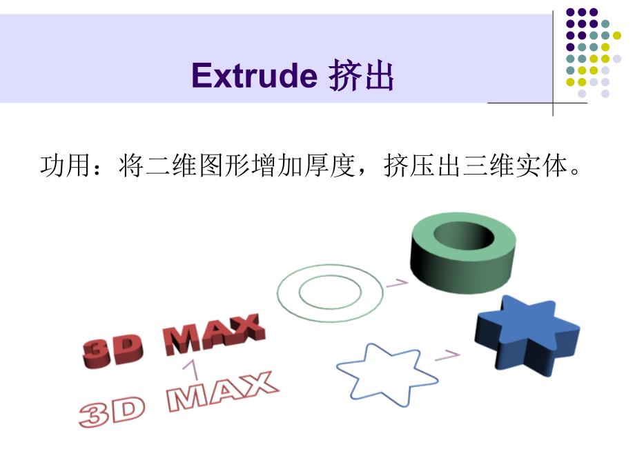 3dmax教学课件二维转三维_第3页