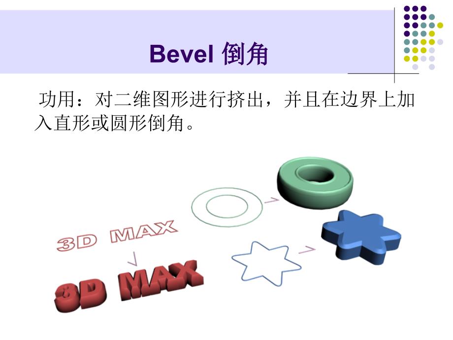 3dmax教学课件二维转三维_第4页