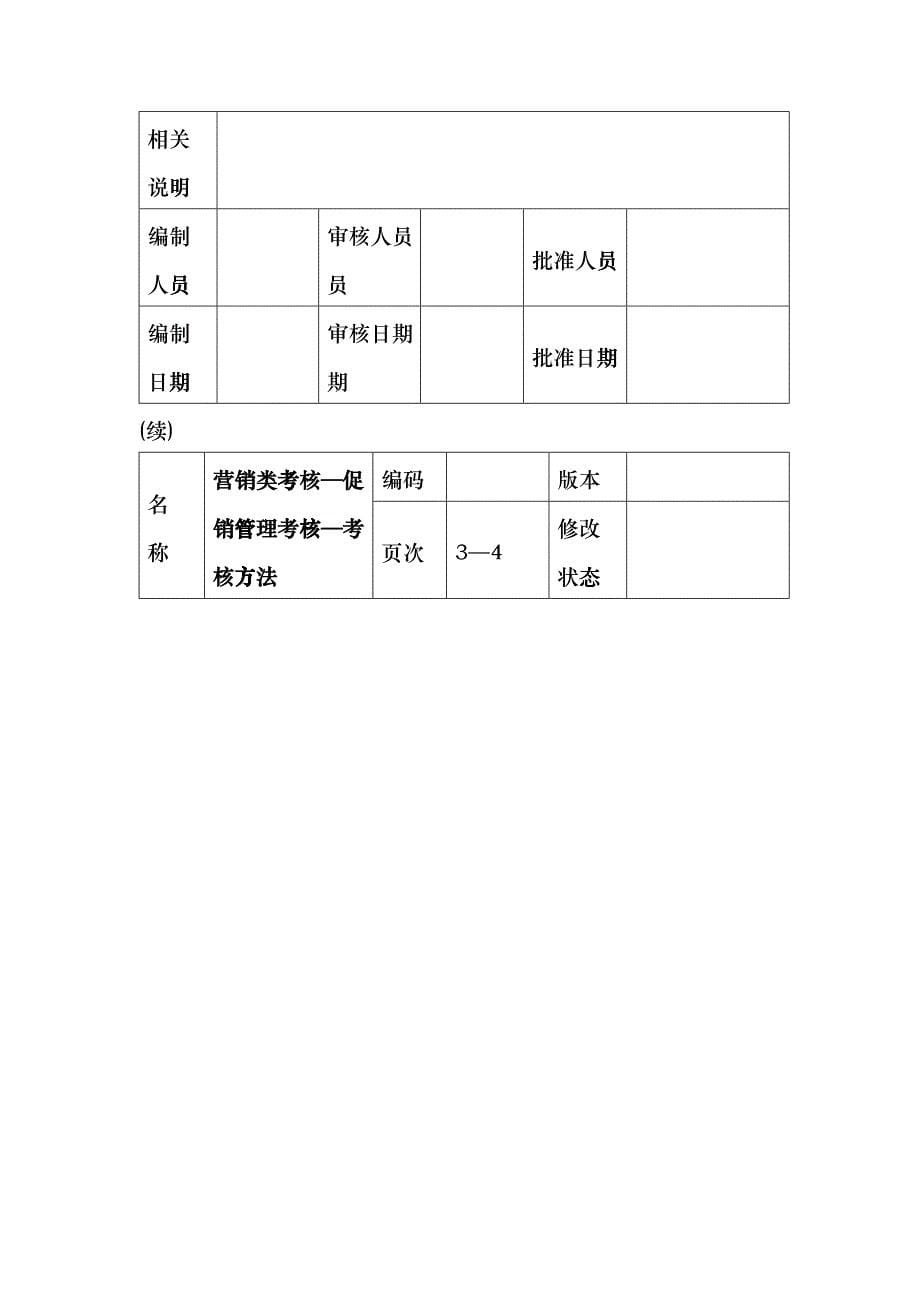 营销类考核—促销管理考核_第5页