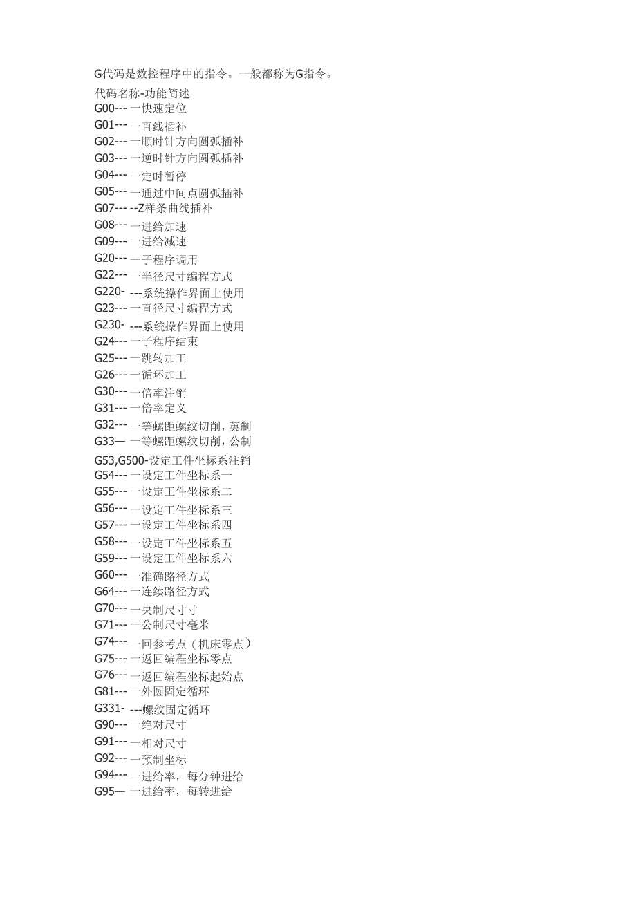 数控加工代码_第1页